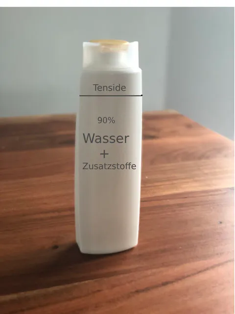 Plastikflasche mit Unterteilung wieviel Inhalt davon Wasser (90%)
